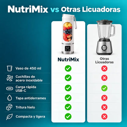 NutriMix